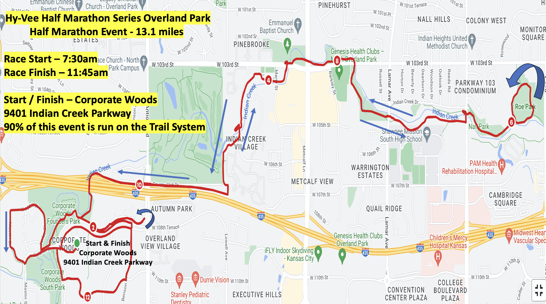 Greater Kansas Half Marathon Series