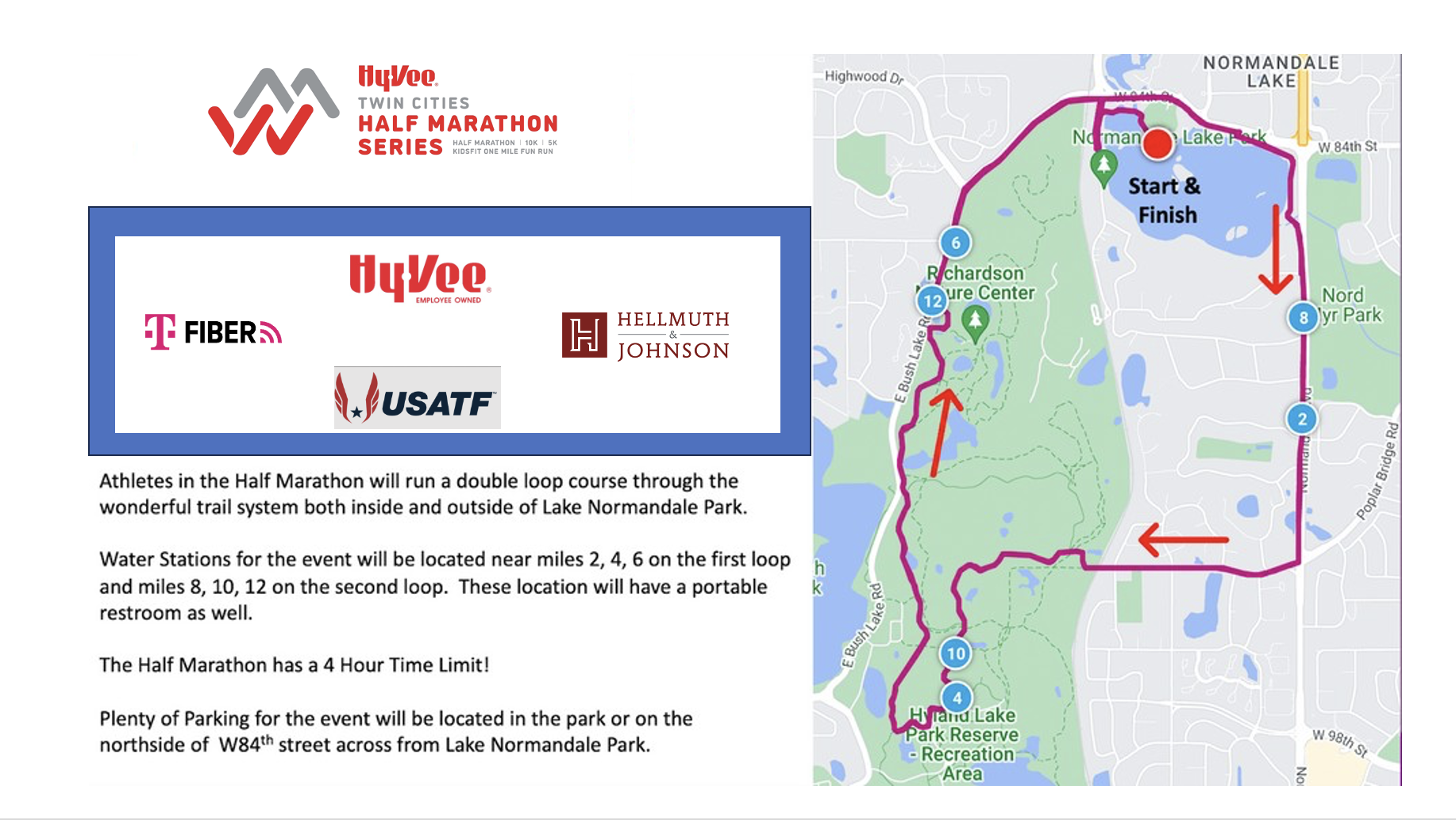 HyVee Twin Cities Half Marathon Series